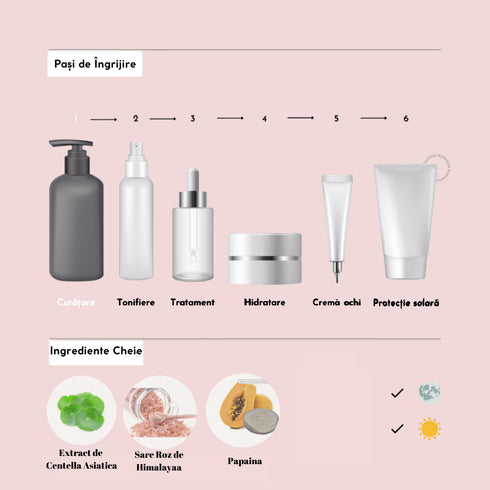 Madagascar Centella Poremizing Deep Cleansing Foam - WowSkin Romania